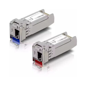 Modules